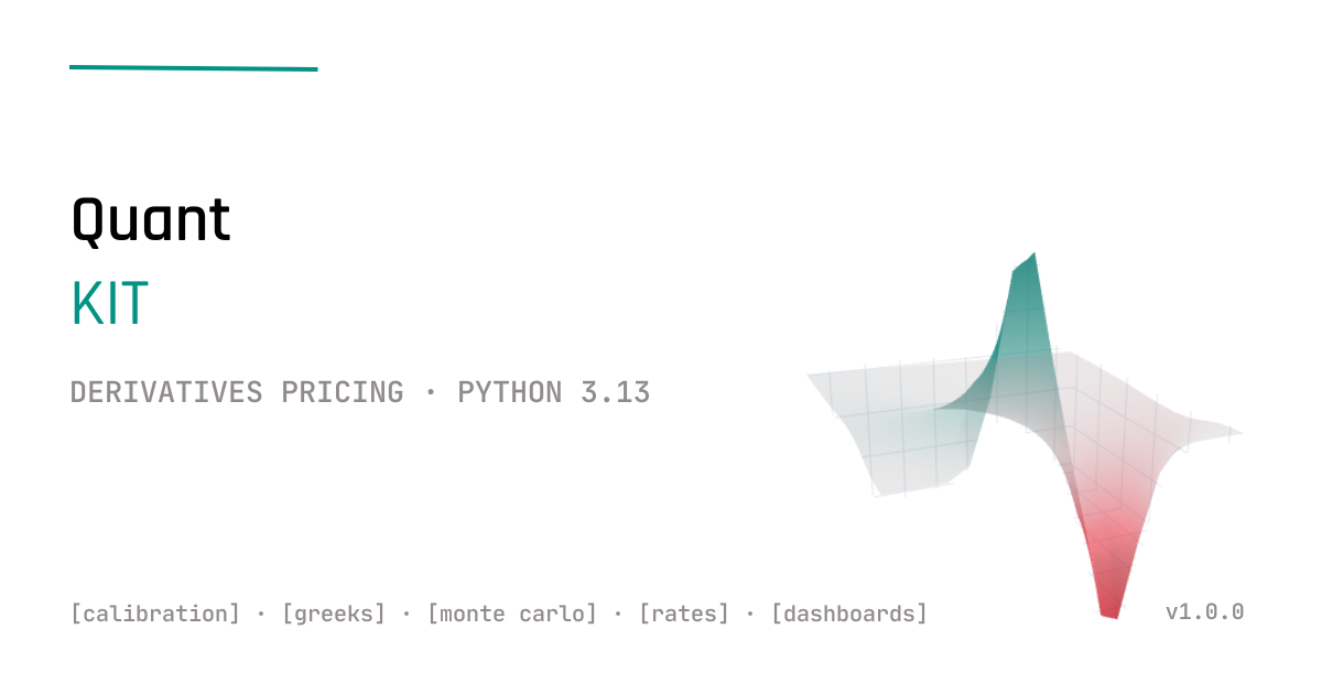 Quant Kit banner Image