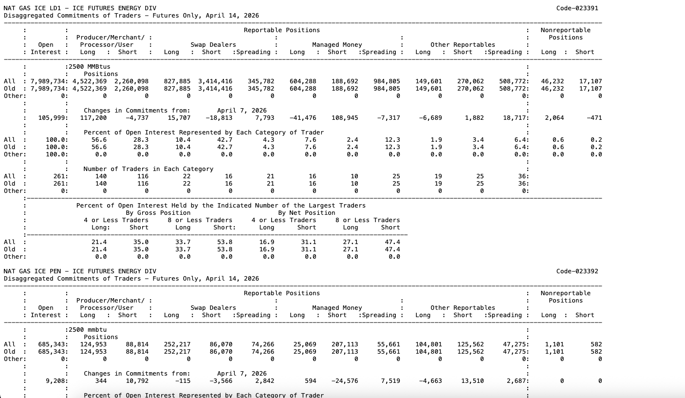 cftc-cot-report-text-file
